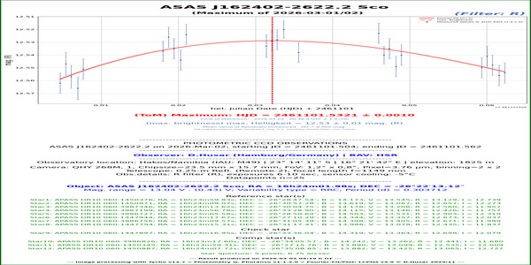 Sco_ASAS J162402-2622.2_61101.532_R_HSR

