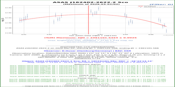 Sco_ASAS J162402-2622.2_61101.535_G_HSR
