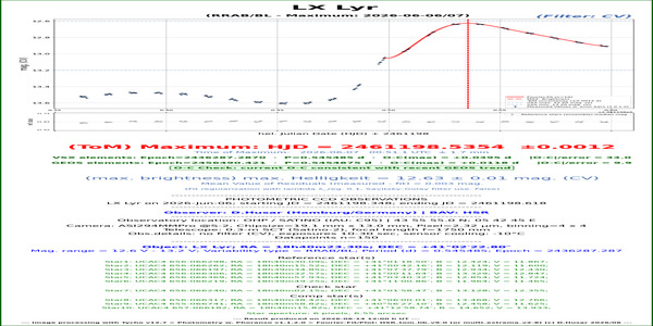 Lyr_LX_61198.535_CV_HSR

