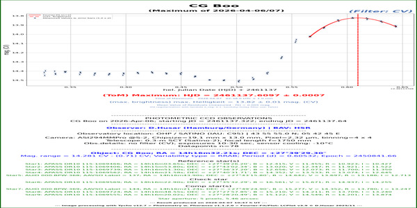 Boo_SW_61133.453_CV_HSR
